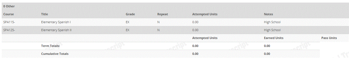 Unofficial Transcript Exemption