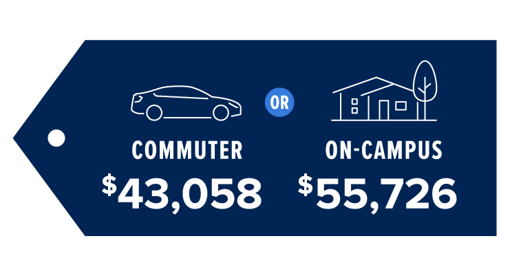CBU 2024-2025 sticker price $53,678