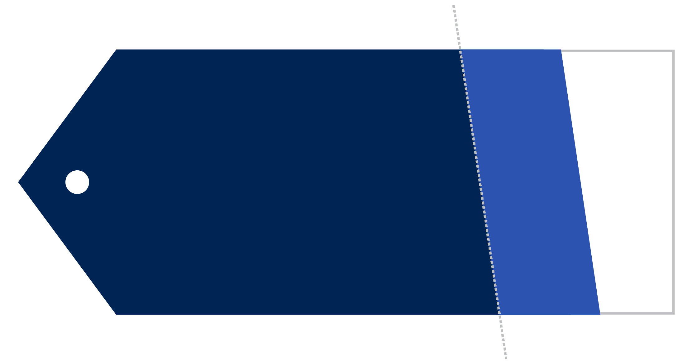 sticker price subtract grants
