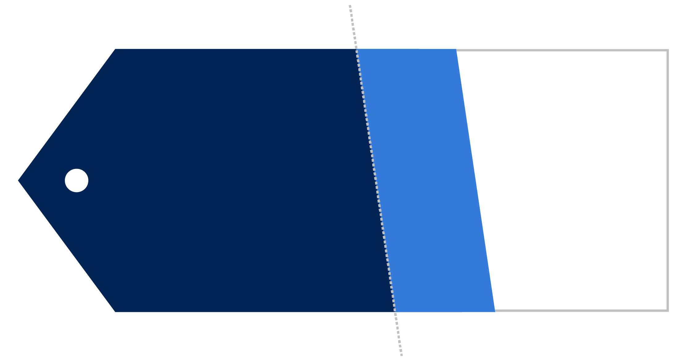 sticker price subtract loans