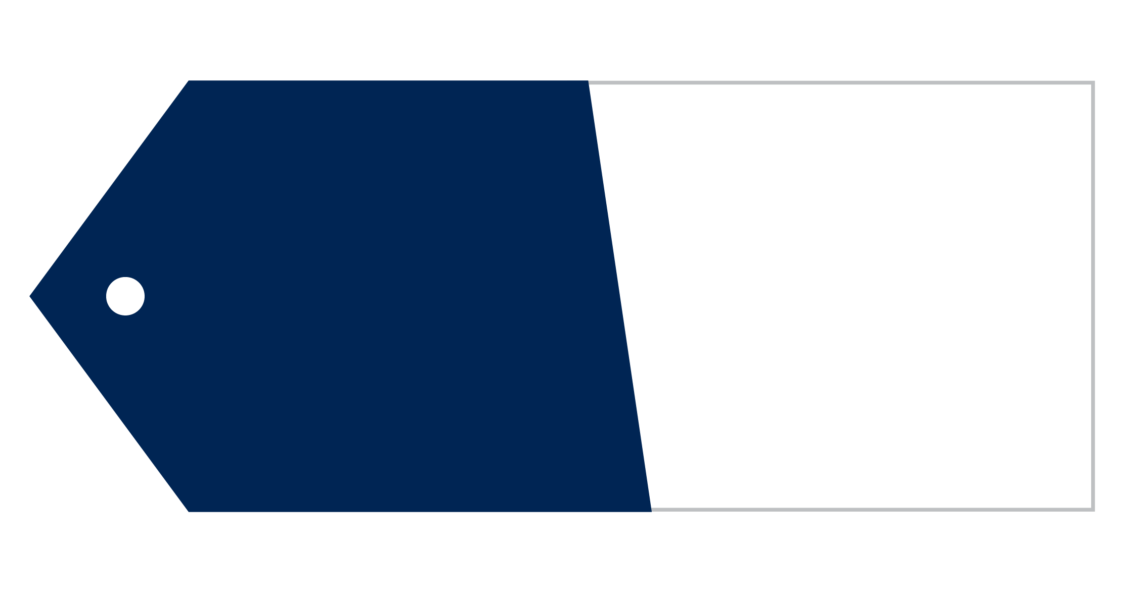 sticker price actual cost